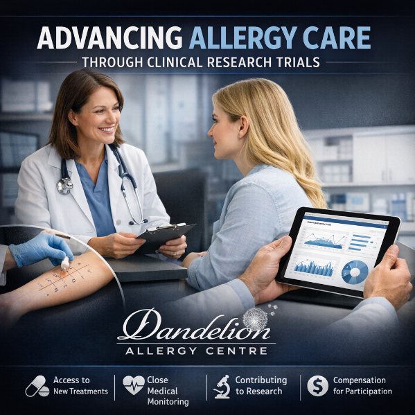 Featured image for the article Advancing Allergy Care Through Clinical Research Trials